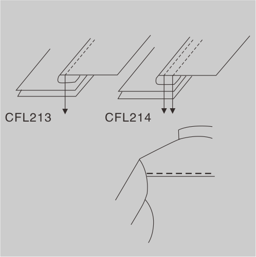 CFL213 CFL214
